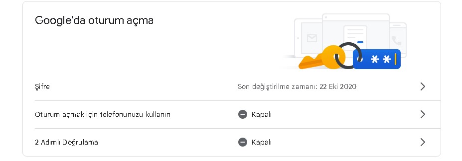 google doğrulama kodu
