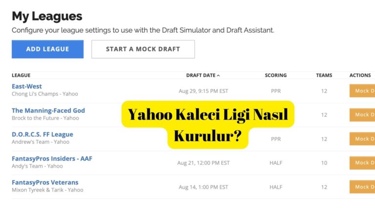 Yahoo Kaleci Ligi Nasıl Kurulur?